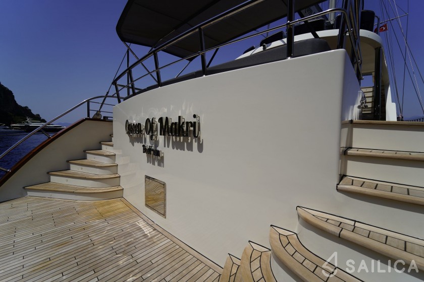 Gulet - Yacht Charter Sailica