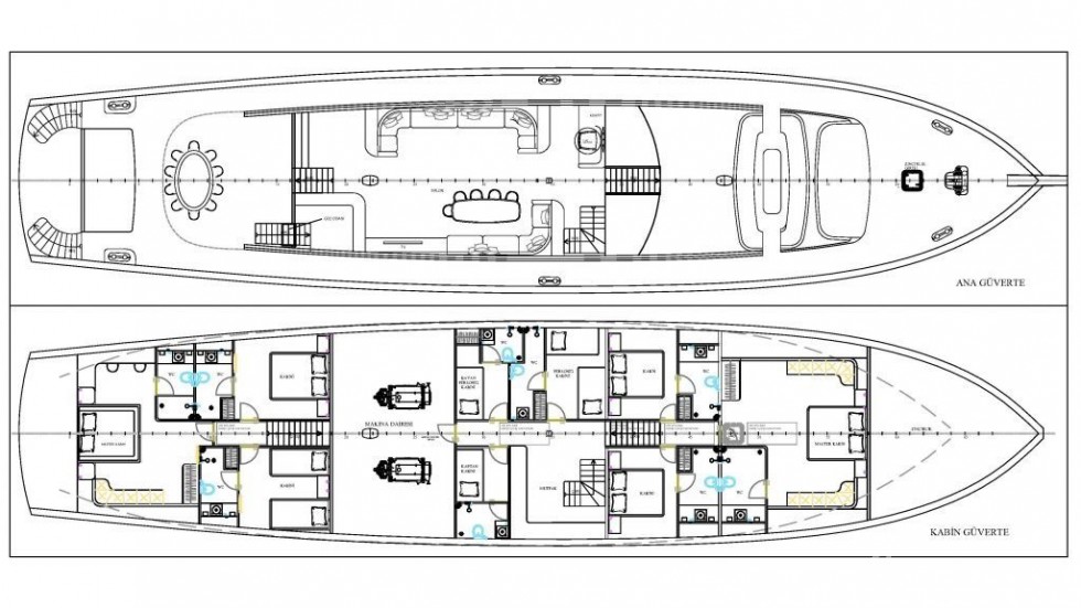 Gulet - Yacht Charter Sailica