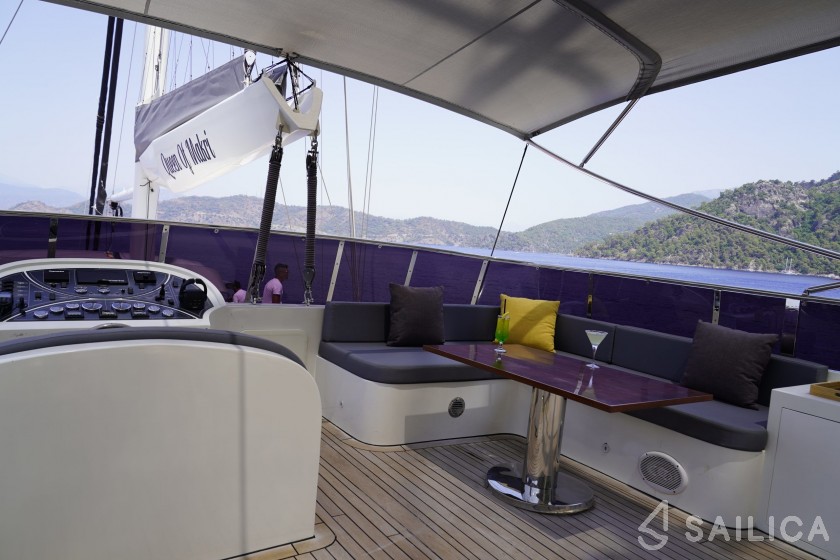 Gulet - Yacht Charter Sailica