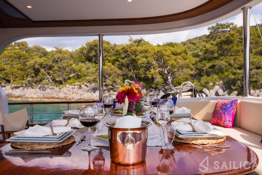 Gulet - Yacht Charter Sailica