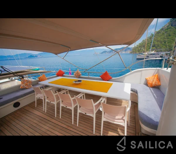 Gulet - Yacht Charter Sailica
