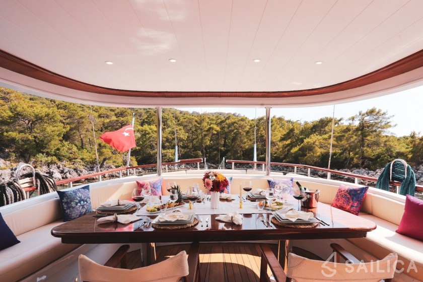Gulet - Yacht Charter Sailica