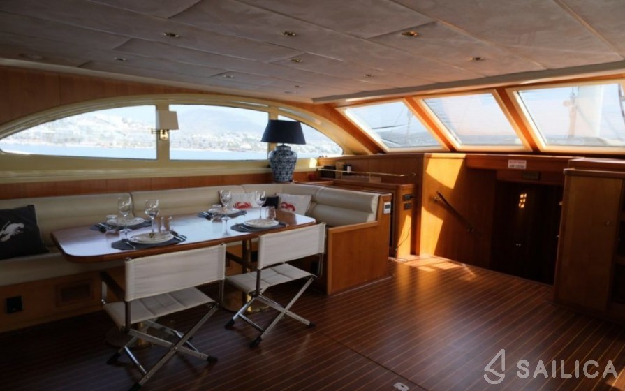 Gulet - Yacht Charter Sailica