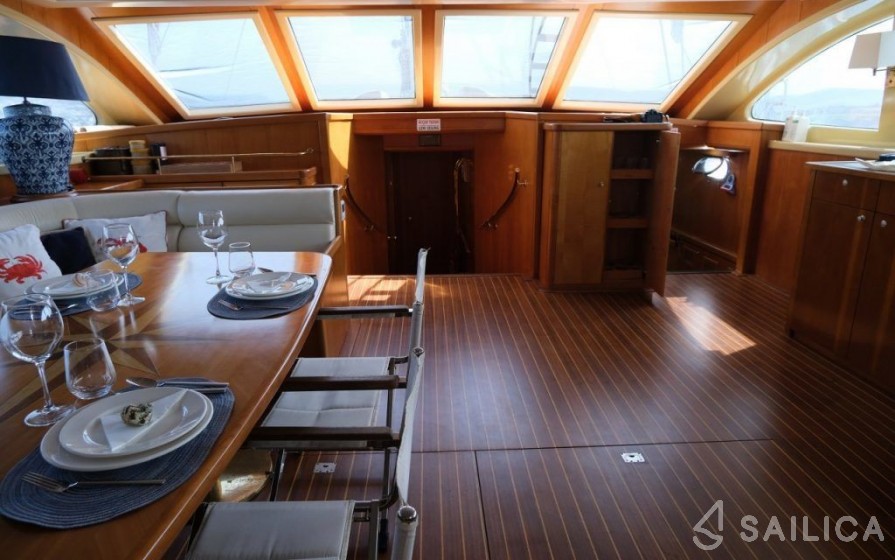 Gulet - Yacht Charter Sailica