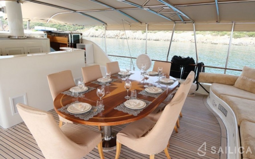 Gulet - Yacht Charter Sailica