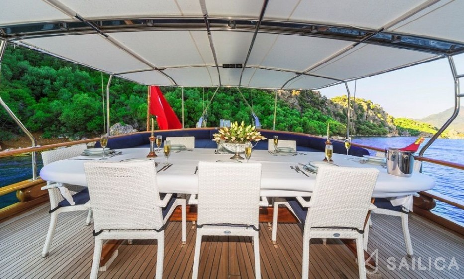 Gulet - Yacht Charter Sailica