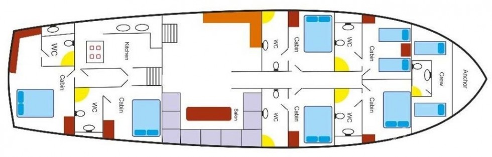 Gulet - Yacht Charter Sailica