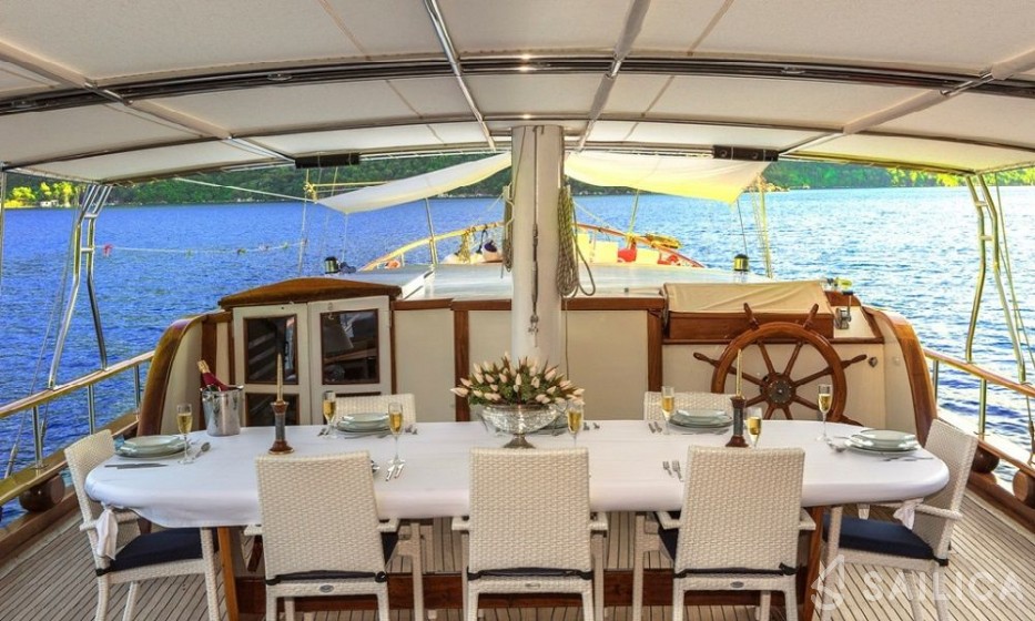 Gulet - Yacht Charter Sailica