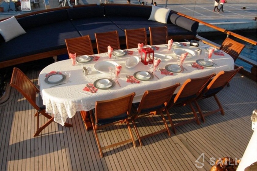 Gulet - Yacht Charter Sailica