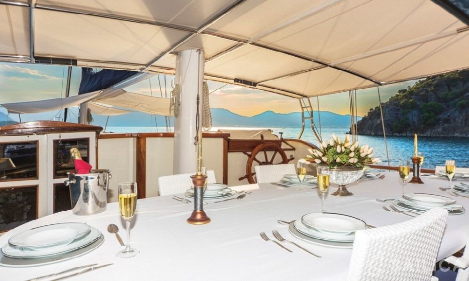 Gulet - Yacht Charter Sailica