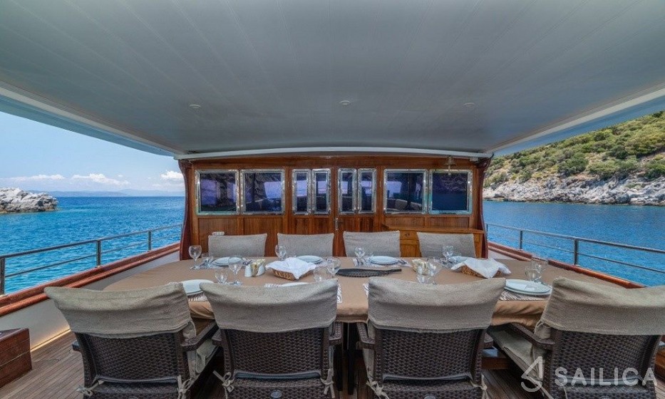 Gulet - Yacht Charter Sailica