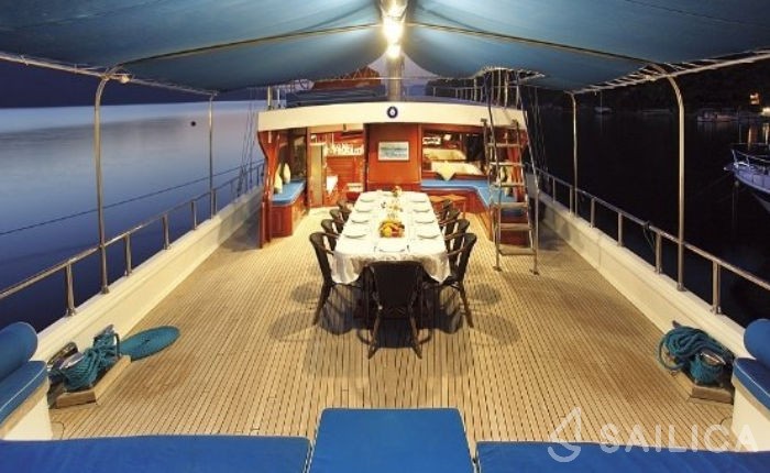 Gulet - Yacht Charter Sailica