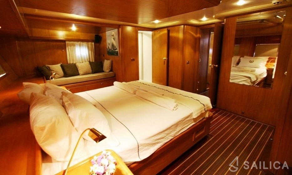 Gulet - Yacht Charter Sailica