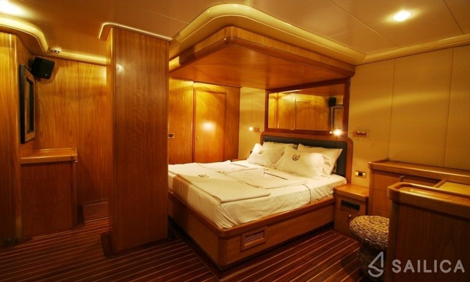 Gulet - Yacht Charter Sailica