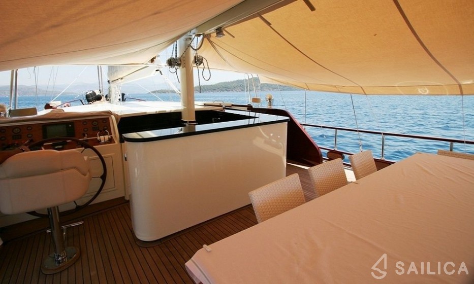 Gulet - Yacht Charter Sailica