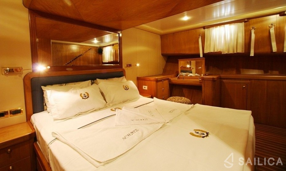 Gulet - Yacht Charter Sailica