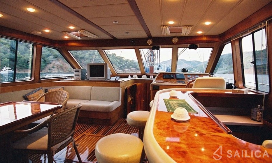 Gulet - Yacht Charter Sailica