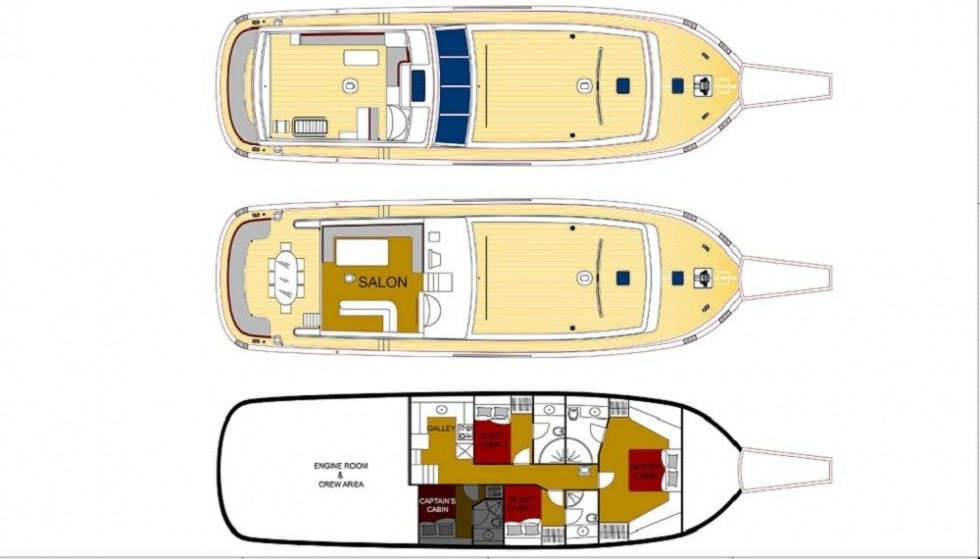 Gulet - Yacht Charter Sailica
