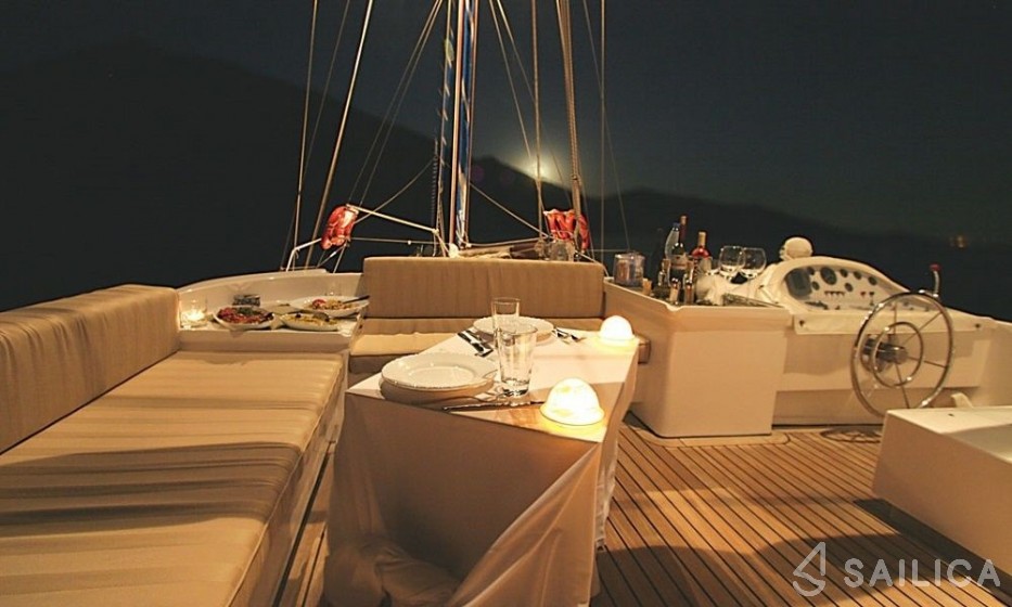 Gulet - Yacht Charter Sailica