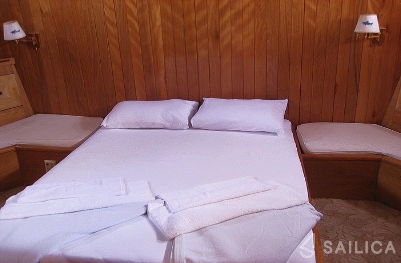 Gulet - Yacht Charter Sailica