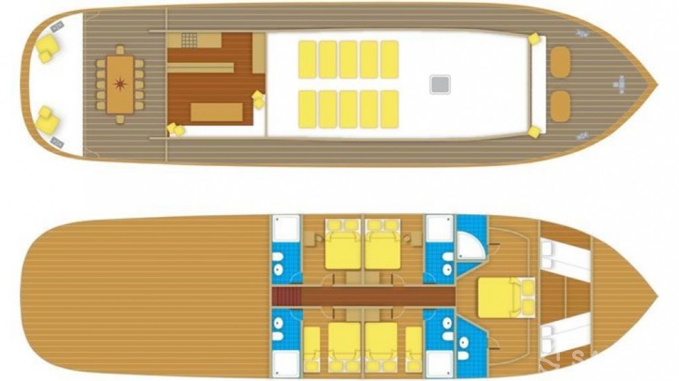 Gulet - Yacht Charter Sailica