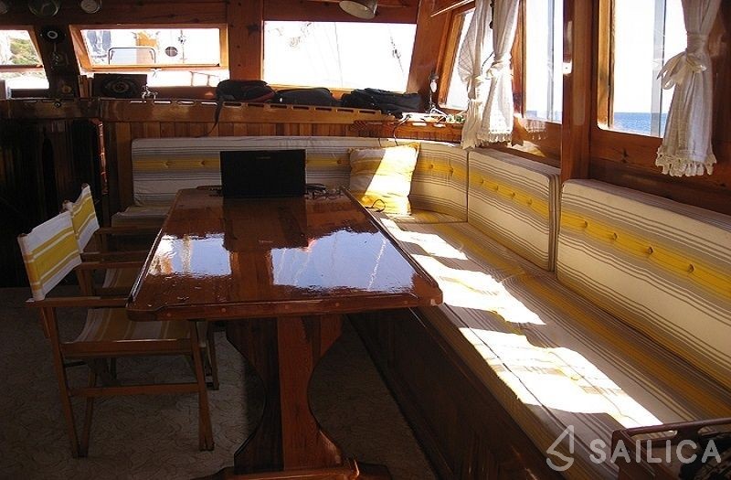 Gulet - Yacht Charter Sailica