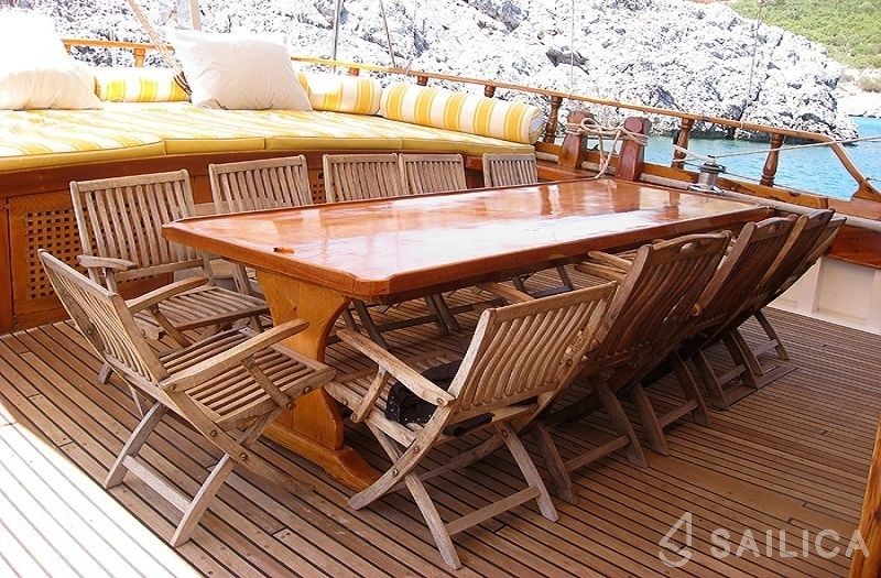 Gulet - Yacht Charter Sailica