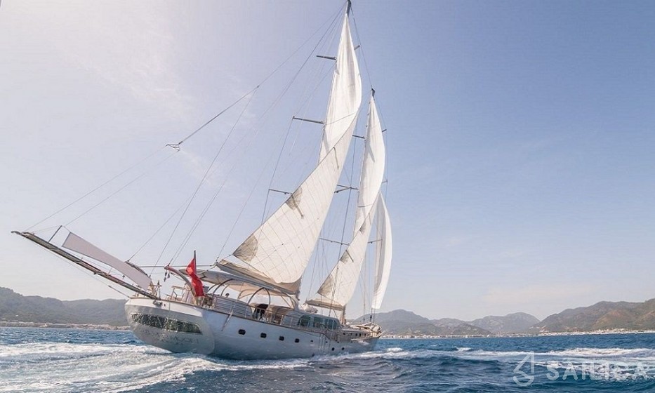 Gulet - Yacht Charter Sailica