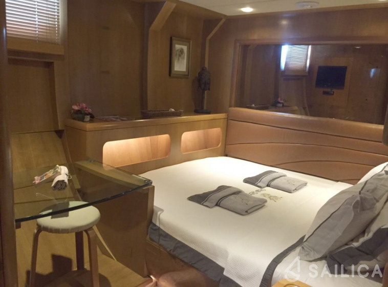 Gulet - Yacht Charter Sailica