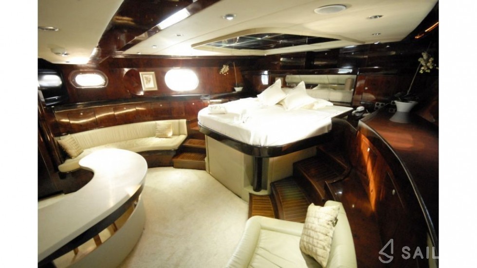 Gulet - Yacht Charter Sailica