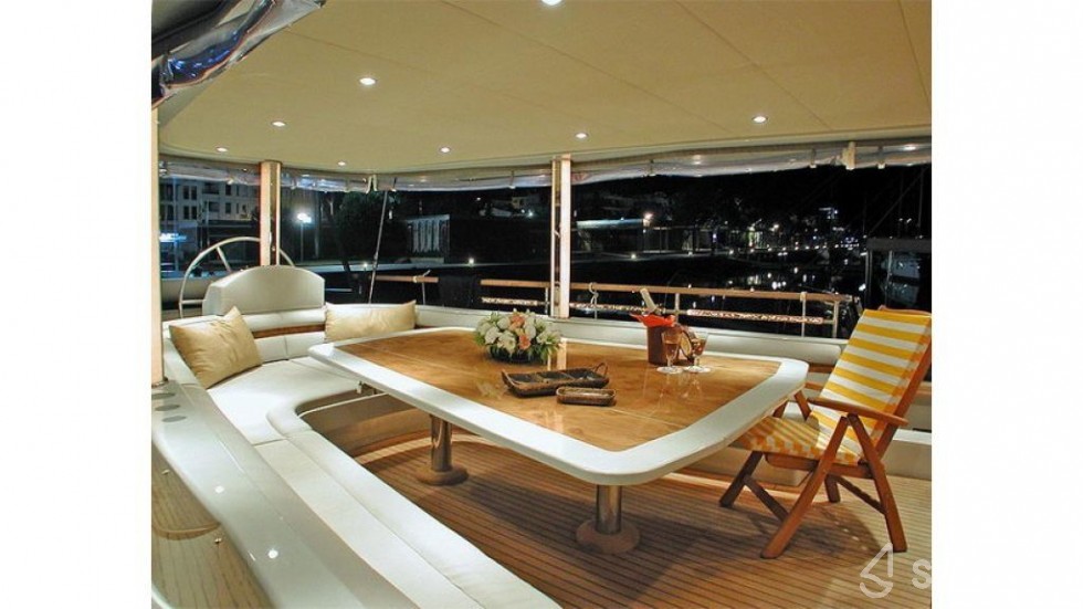 Gulet - Yacht Charter Sailica