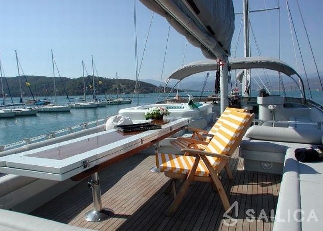 Gulet - Yacht Charter Sailica
