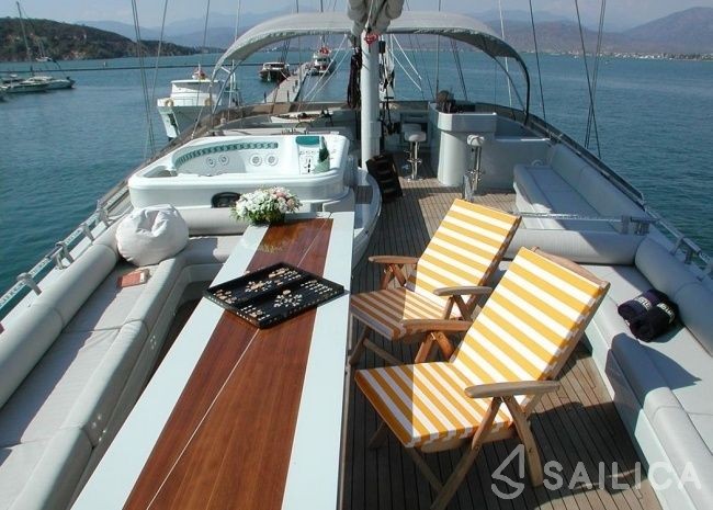 Gulet - Yacht Charter Sailica