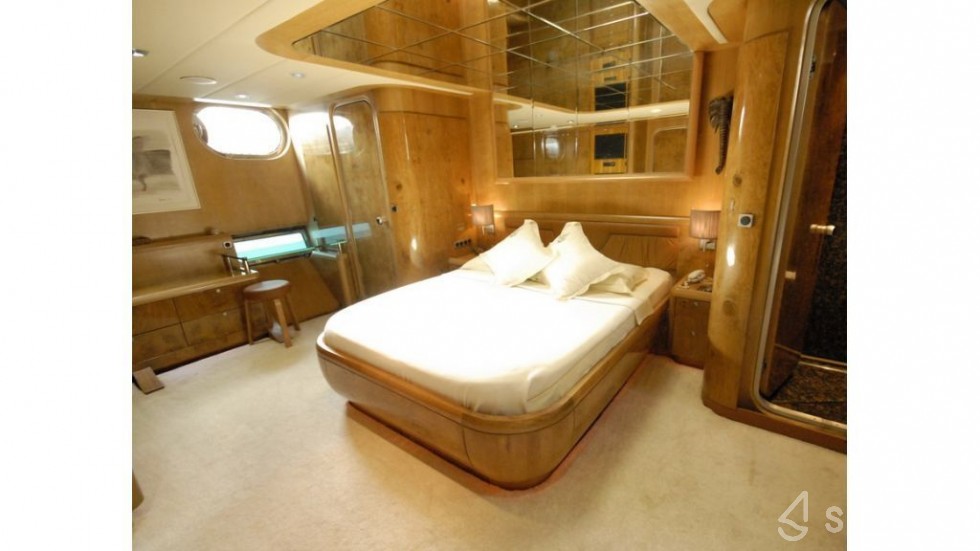 Gulet - Yacht Charter Sailica