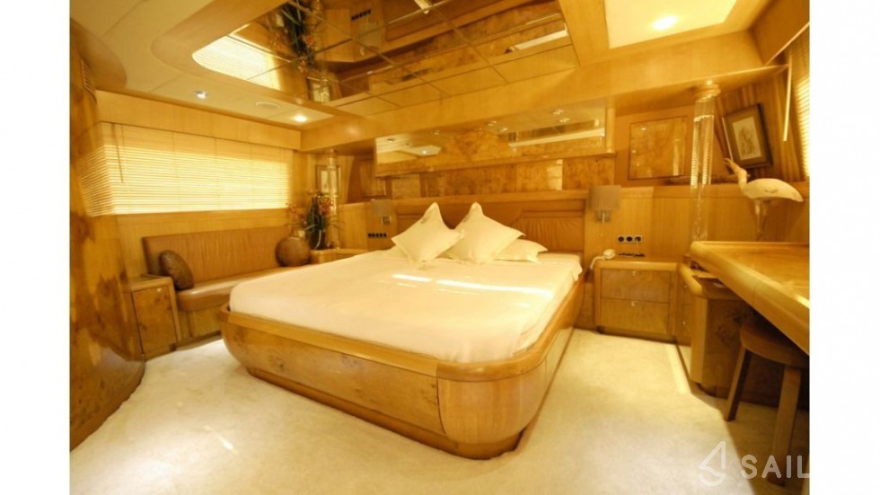 Gulet - Yacht Charter Sailica