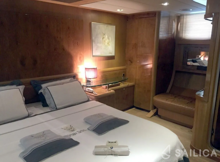 Gulet - Yacht Charter Sailica