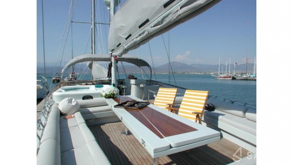 Gulet - Yacht Charter Sailica