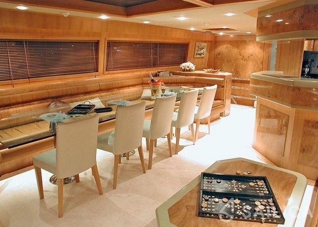 Gulet - Yacht Charter Sailica