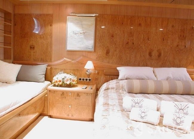 Gulet - Yacht Charter Sailica