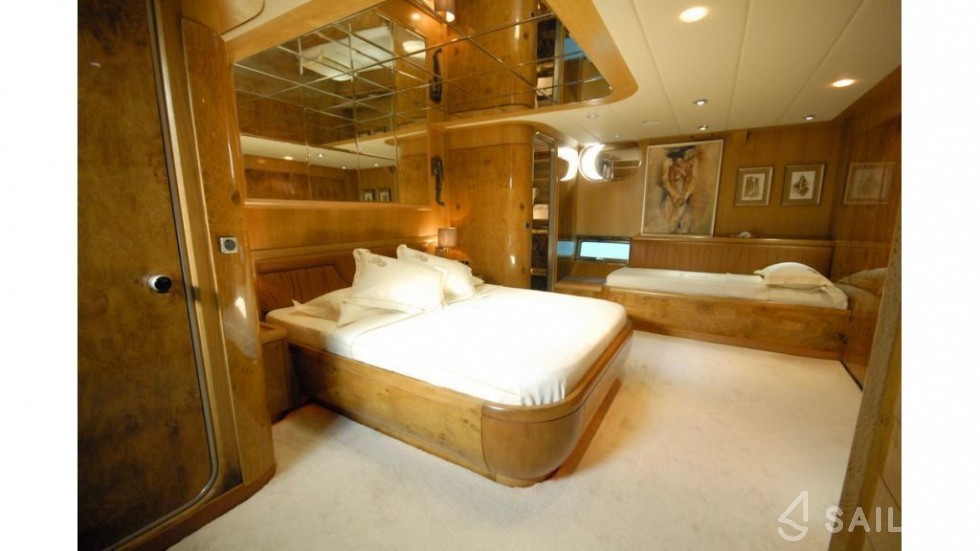 Gulet - Yacht Charter Sailica