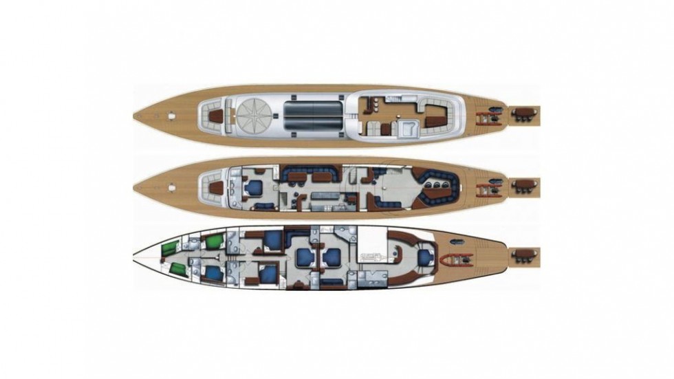 Gulet - Yacht Charter Sailica