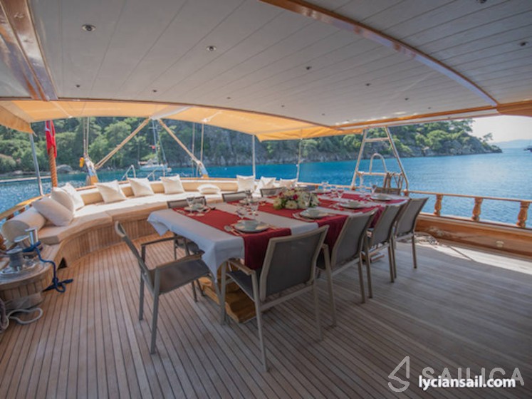 Gulet - Yacht Charter Sailica