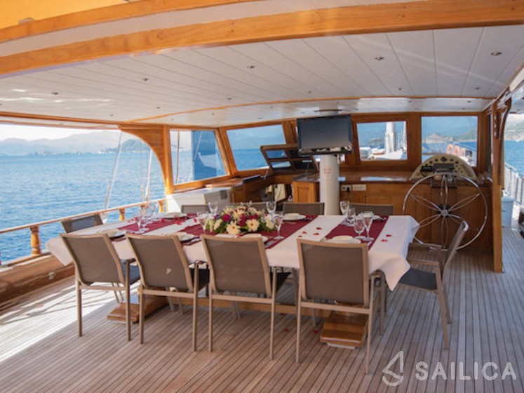 Gulet - Yacht Charter Sailica