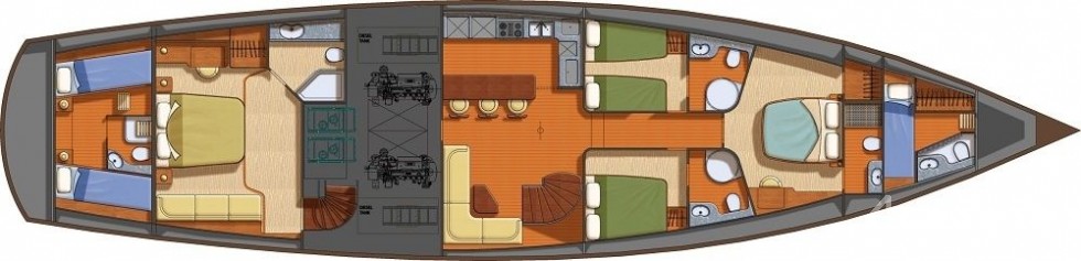 Gulet - Yacht Charter Sailica