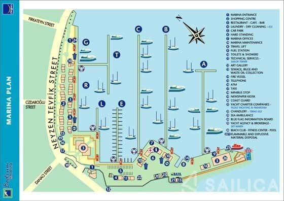 Gulet - Yacht Charter Sailica