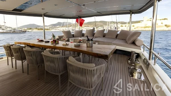 Gulet - Yacht Charter Sailica