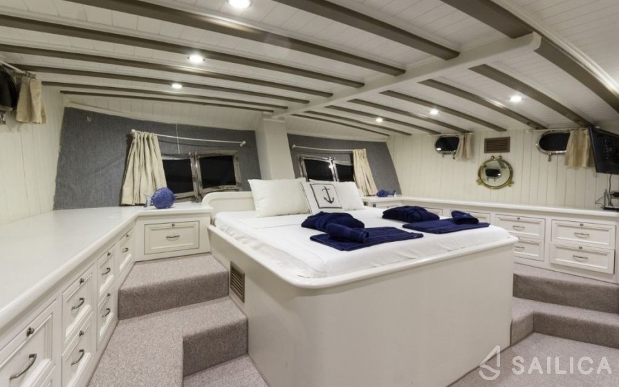 Gulet - Yacht Charter Sailica