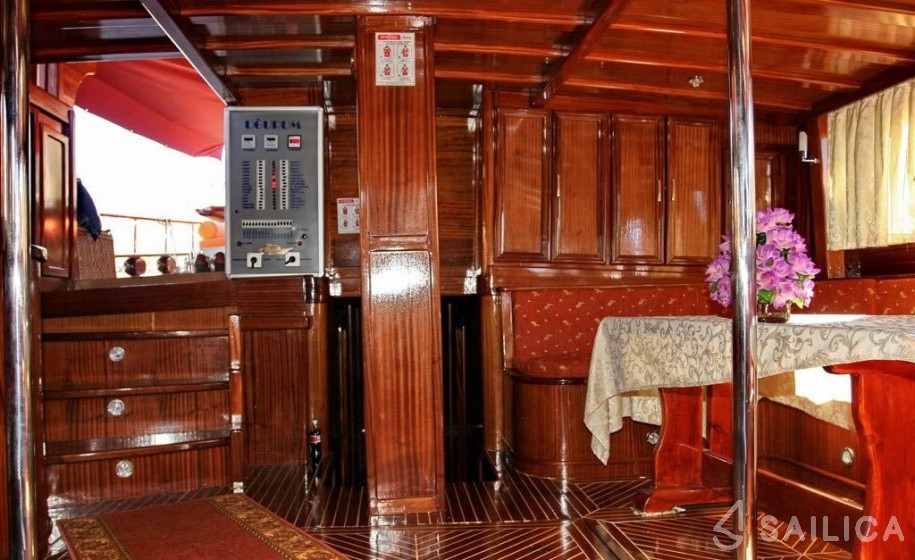 Gulet - Yacht Charter Sailica