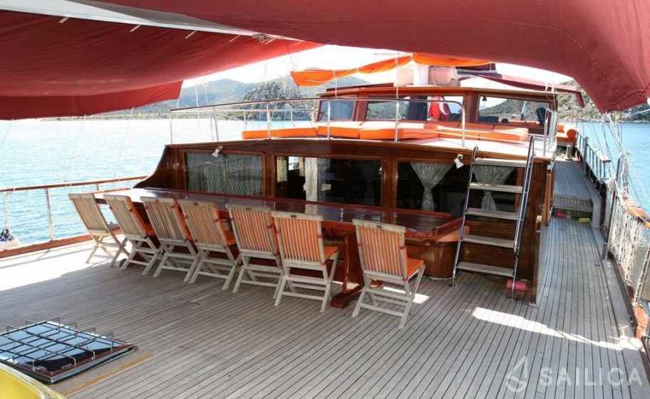 Gulet - Yacht Charter Sailica