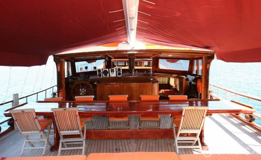 Gulet - Yacht Charter Sailica